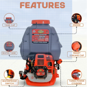 Pad Corp Suzo Max 4 ST Turbo Power Sprayer Petrol Engine, Tank 20 Liter Capacity, with Double Suction (SUZO MAX)